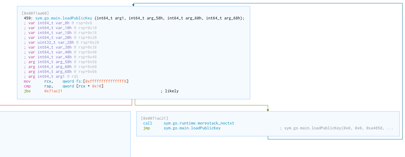 Dynamic Stack Adjustment