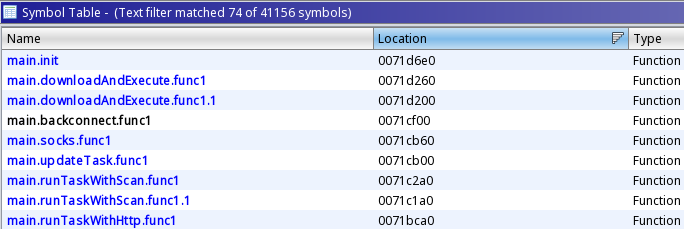 Ghidra Symbol Table